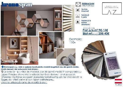 Preț,  disponibilitate material mobilier AZMOB